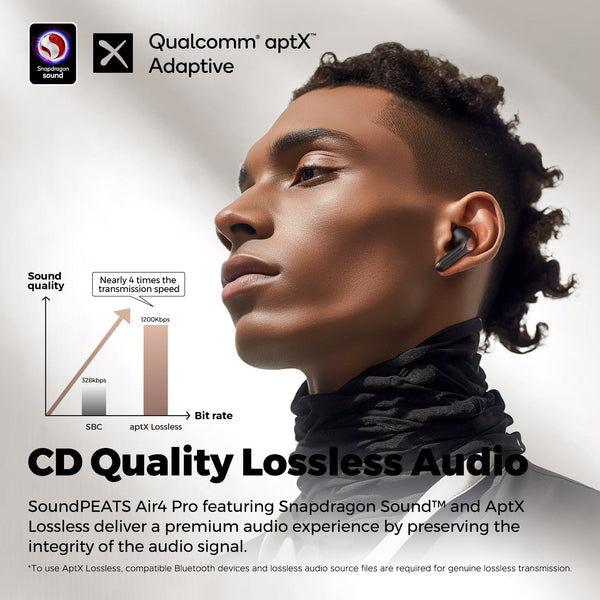 Soundpeats Air4 Pro 入耳式真無線藍牙耳機
