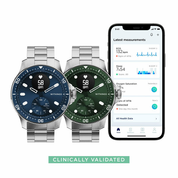 Withings ScanWatch Horizon 經典款智能手錶